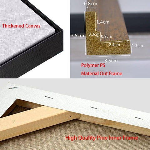 Wall Frame Decor For Home Canvas Painting Nordic Style Living Room Hd Canvas Print Decorative Painting
